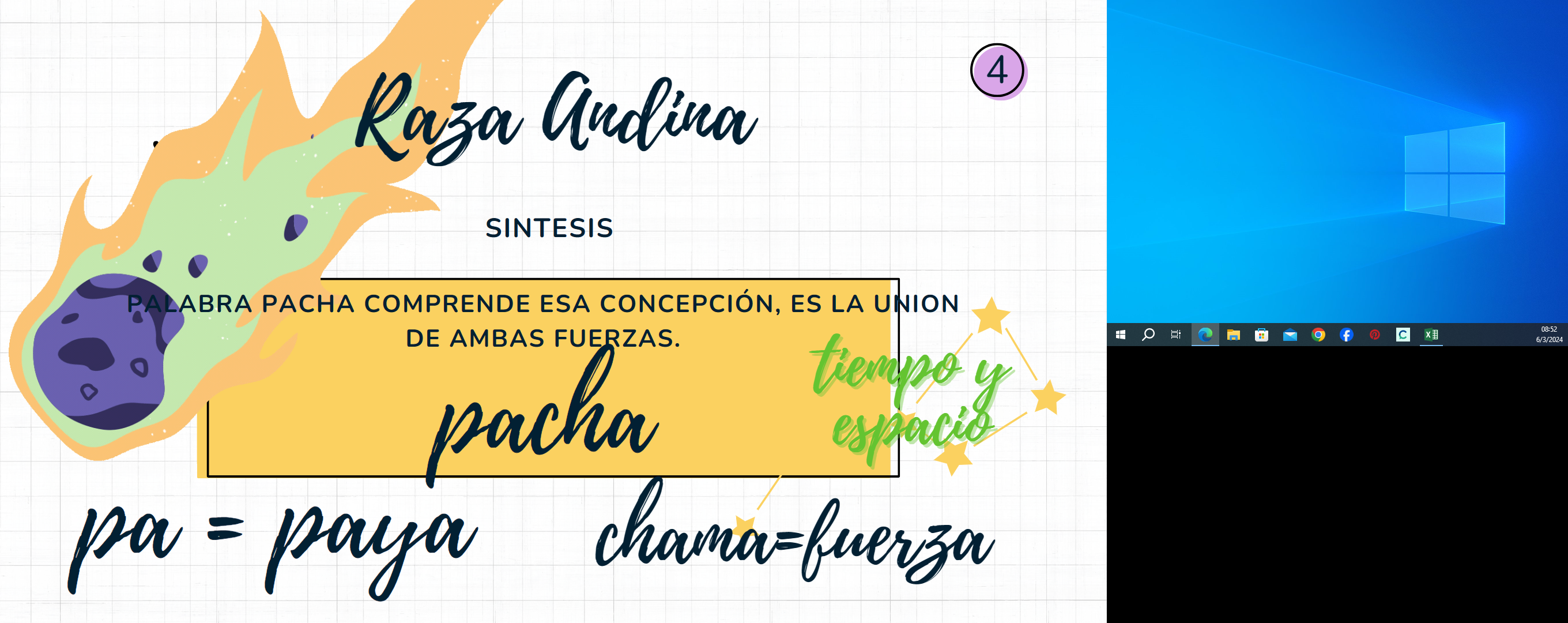 FORMACION PROFESIONAL PACHA